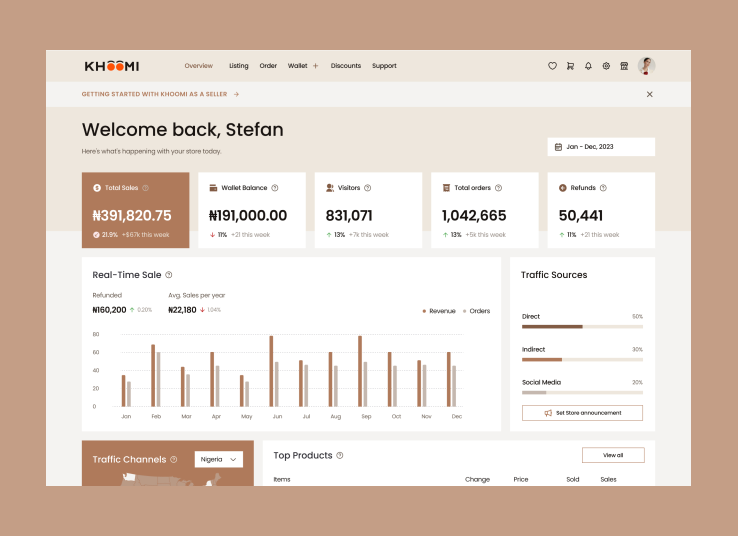 Take advantage of our suite of seller tools designed to simplify your selling experience. From inventory management and order tracking to customer messaging and performance analytics, Khoomi provides everything you need to run your business efficiently.